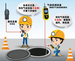 郑州有限空间安全作业操作规程